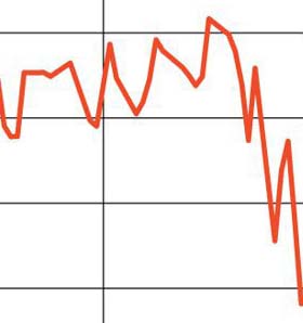 crise économique coronavirus affacturage