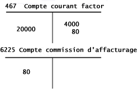 ecriture comptable 1