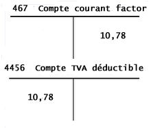 ecriture comptable