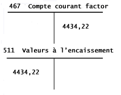 ecriture comptable