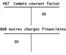 ecriture comptable